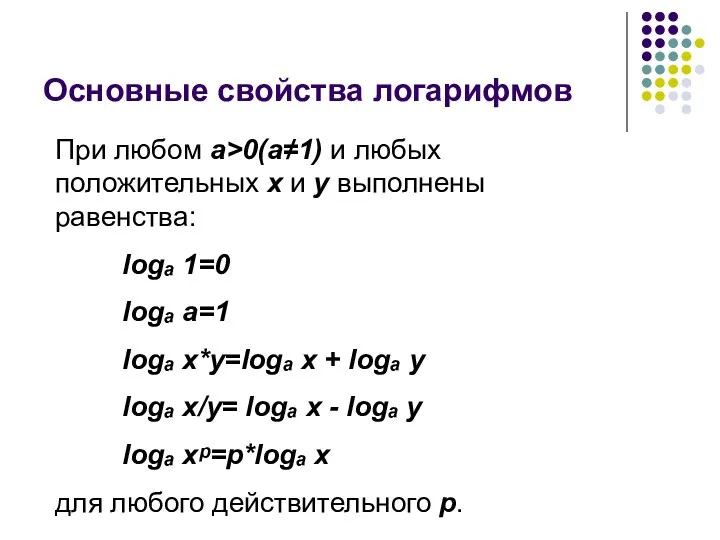 Основные свойства логарифмов При любом a>0(a≠1) и любых положительных x и y выполнены