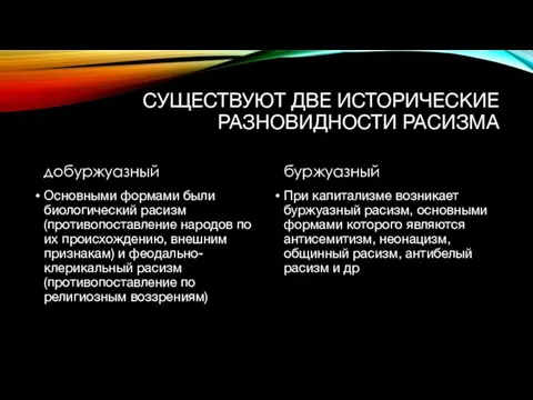 СУЩЕСТВУЮТ ДВЕ ИСТОРИЧЕСКИЕ РАЗНОВИДНОСТИ РАСИЗМА добуржуазный Основными формами были биологический