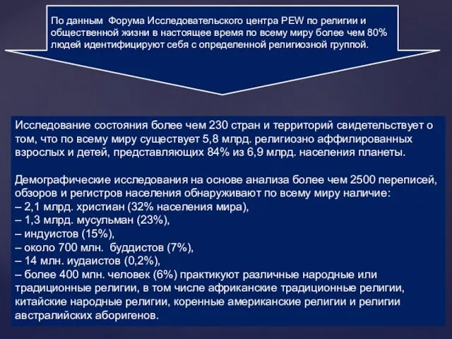 По данным Форума Исследовательского центра PEW по религии и общественной