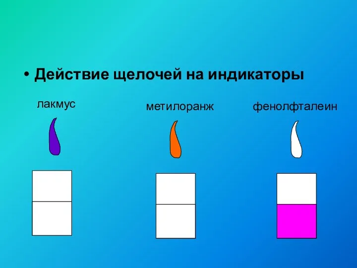 Действие щелочей на индикаторы лакмус метилоранж фенолфталеин