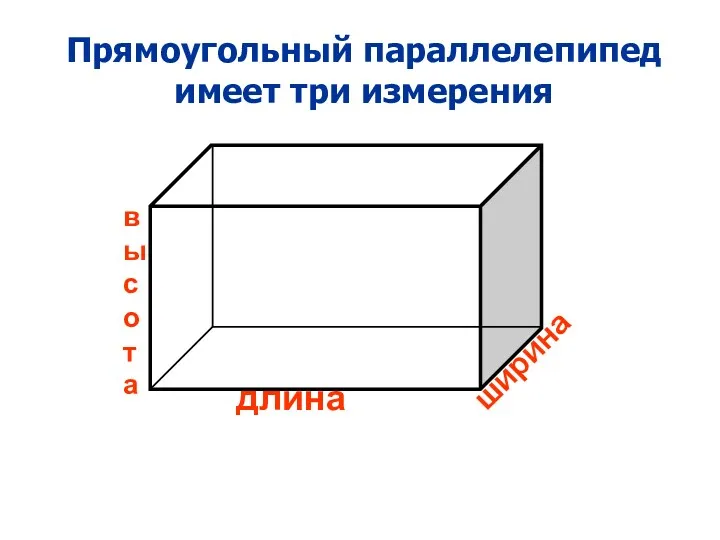 Прямоугольный параллелепипед имеет три измерения длина ширина высота