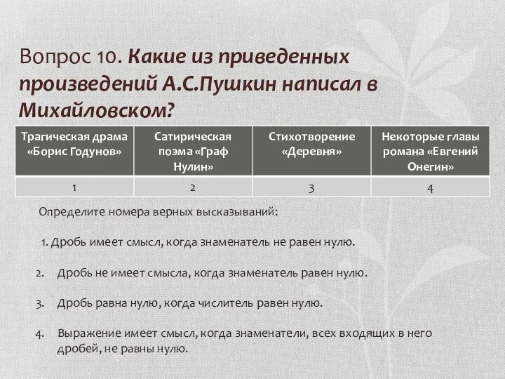 Вопрос 10. Какие из приведенных произведений А.С.Пушкин написал в Михайловском?
