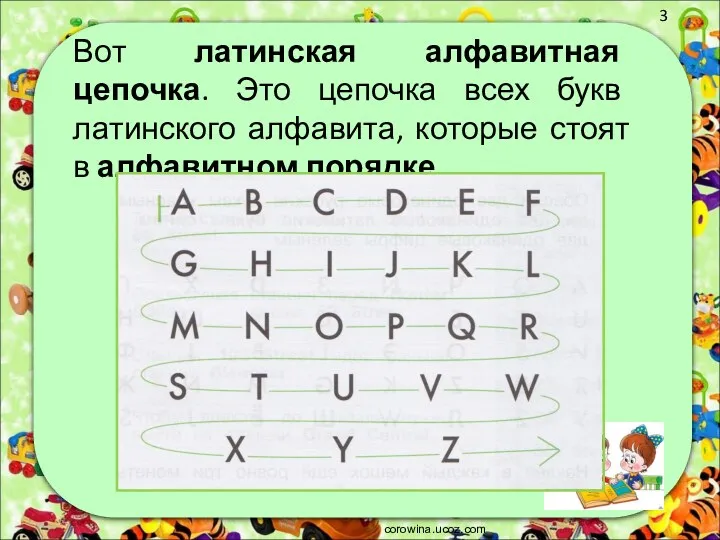 Вот латинская алфавитная цепочка. Это цепочка всех букв латинского алфавита, которые стоят в алфавитном порядке. corowina.ucoz.com