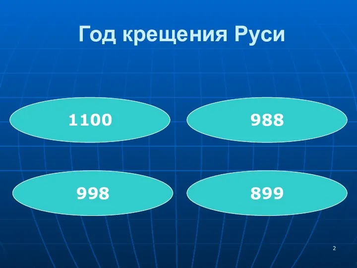 Год крещения Руси 1100 998 899 988