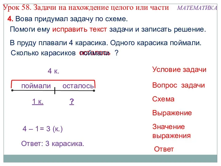 В пруду плавали 4 карасика. Одного карасика поймали. 4 –