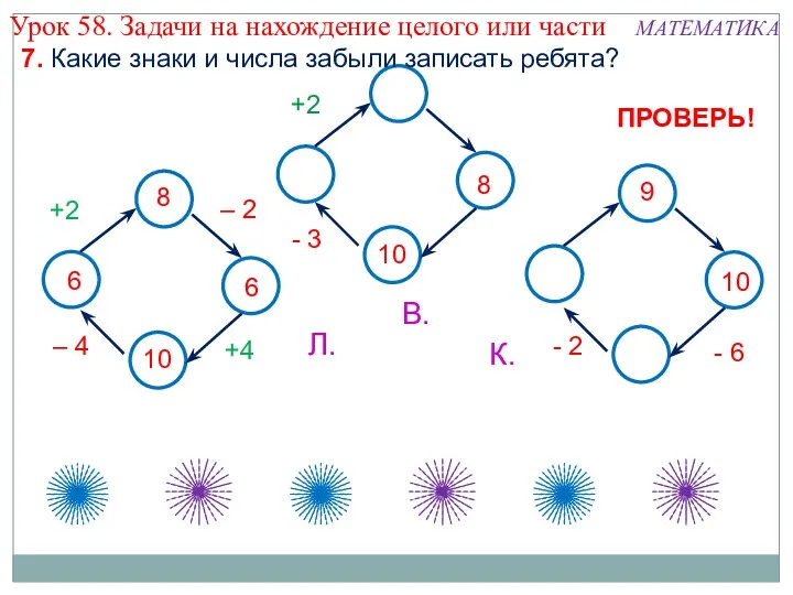 6 6 10 8 +2 – 2 – 4 +4