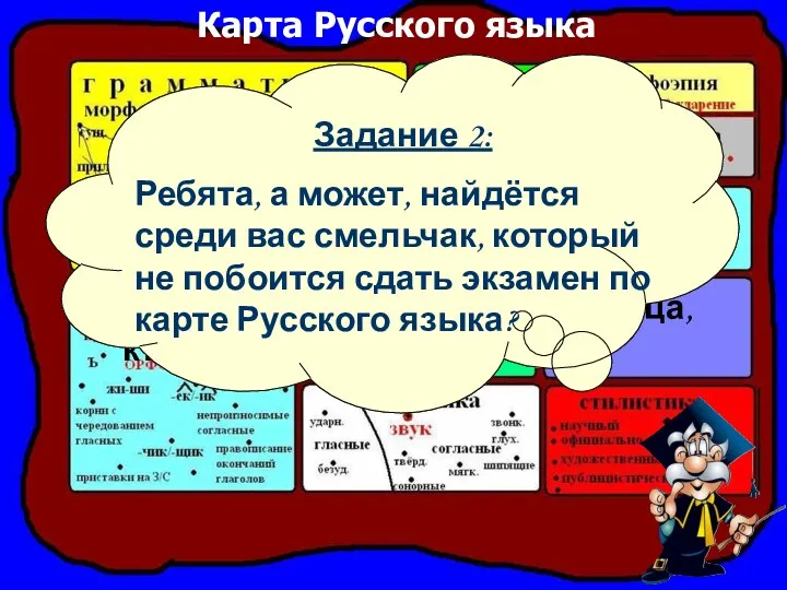 Карта Русского языка Задание 1: Опираясь на карту, расскажи о