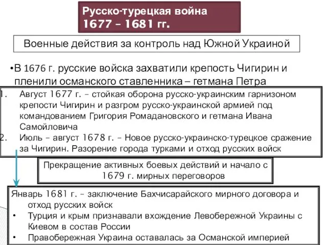 Русско-турецкая война 1677 – 1681 гг. Военные действия за контроль