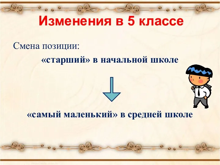 Изменения в 5 классе Смена позиции: «старший» в начальной школе «самый маленький» в средней школе