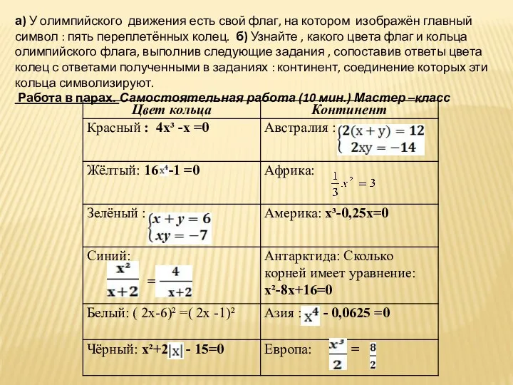 а) У олимпийского движения есть свой флаг, на котором изображён