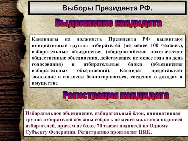 Выборы Президента РФ. Кандидаты на должность Президента РФ выдвигают инициативные группы избирателей (не