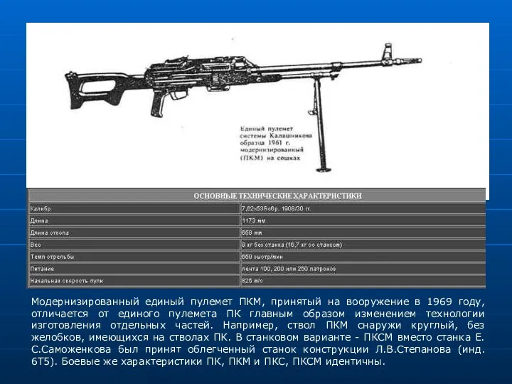 Модернизированный единый пулемет ПКМ, принятый на вооружение в 1969 году,