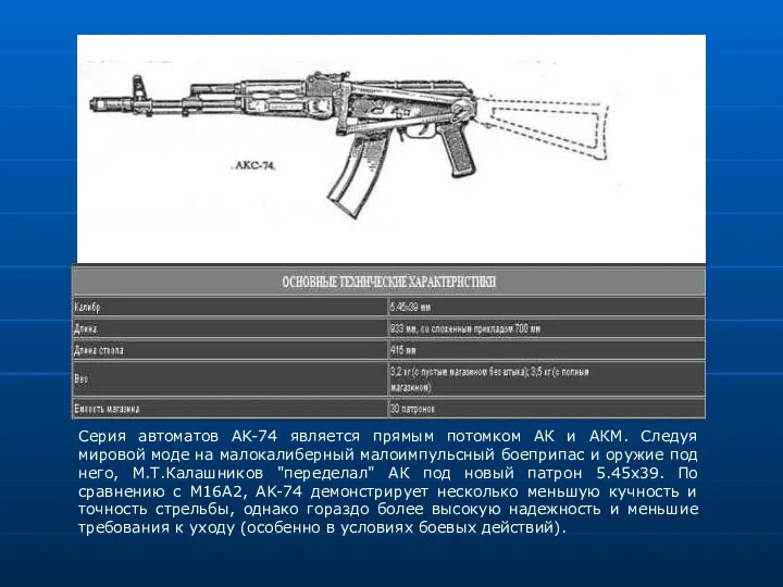 Серия автоматов AK-74 является прямым потомком АК и АКМ. Следуя мировой моде на