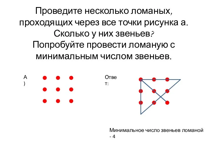 Проведите несколько ломаных, проходящих через все точки рисунка а. Сколько