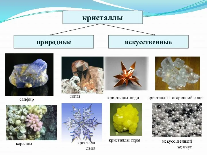 кристаллы искусственные природные кораллы сапфир искусственный жемчуг кристаллы поваренной соли топаз кристалл льда