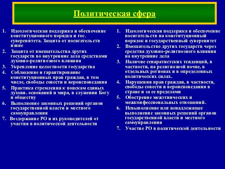 1. Идеологическая поддержка и обеспечение посягательств на конституционный порядок и