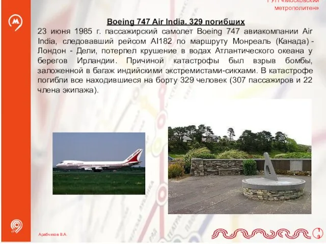 Boeing 747 Air India. 329 погибших 23 июня 1985 г.