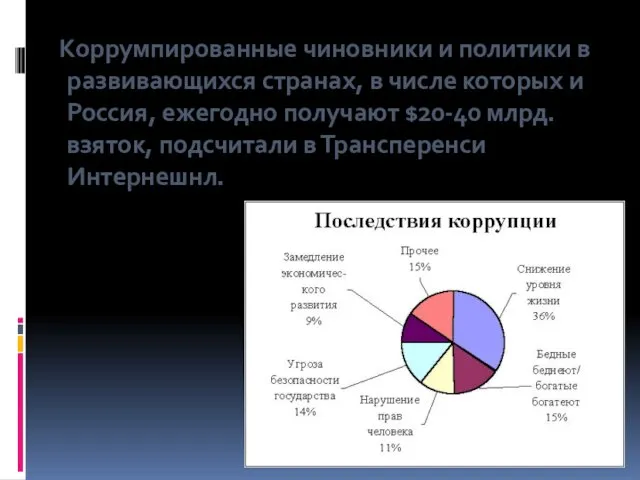 Коррумпированные чиновники и политики в развивающихся странах, в числе которых