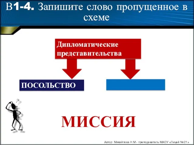 Автор: Михайлова Н.М.- преподаватель МАОУ «Лицей № 21» В1-4. Запишите