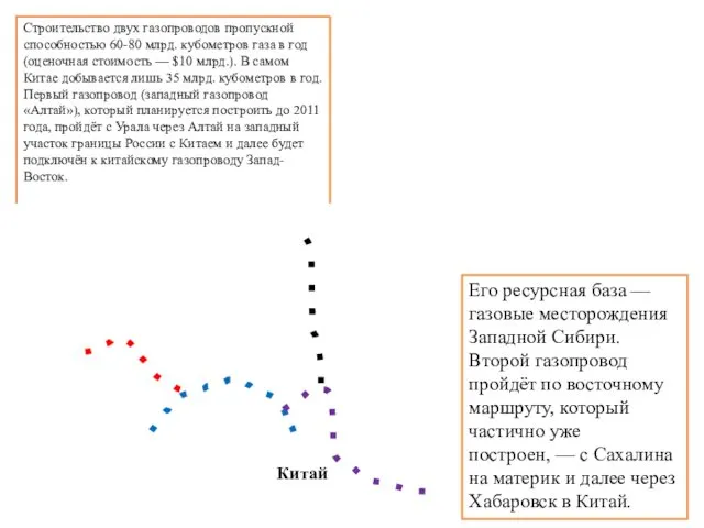 Строительство двух газопроводов пропускной способностью 60-80 млрд. кубометров газа в