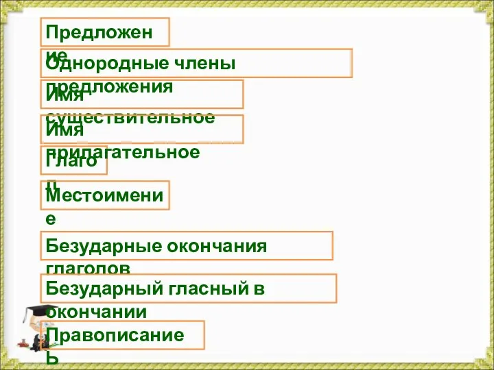 Предложение Однородные члены предложения Имя существительное Глагол Местоимение Имя прилагательное