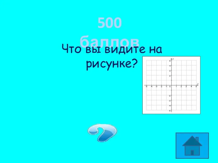 500 баллов Что вы видите на рисунке? Система координат