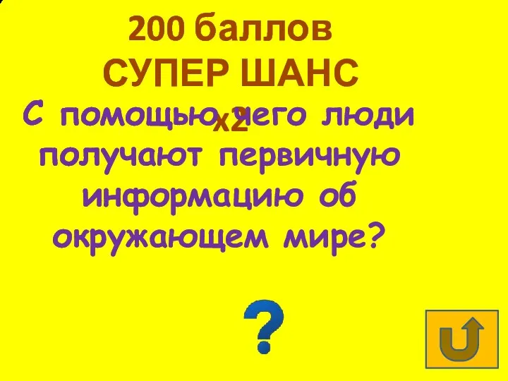 200 баллов СУПЕР ШАНС x2 С помощью чего люди получают первичную информацию об