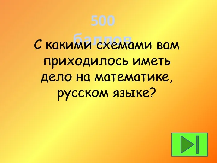 500 баллов С какими схемами вам приходилось иметь дело на математике, русском языке?