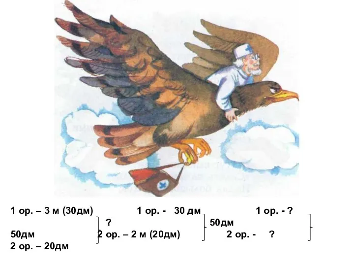 1 ор. – 3 м (30дм) 1 ор. - 30