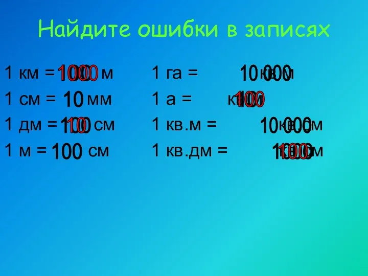 Найдите ошибки в записях 1 км = м 1 га