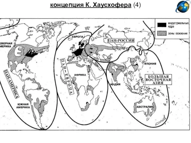 концепция К. Хаусхофера (4)