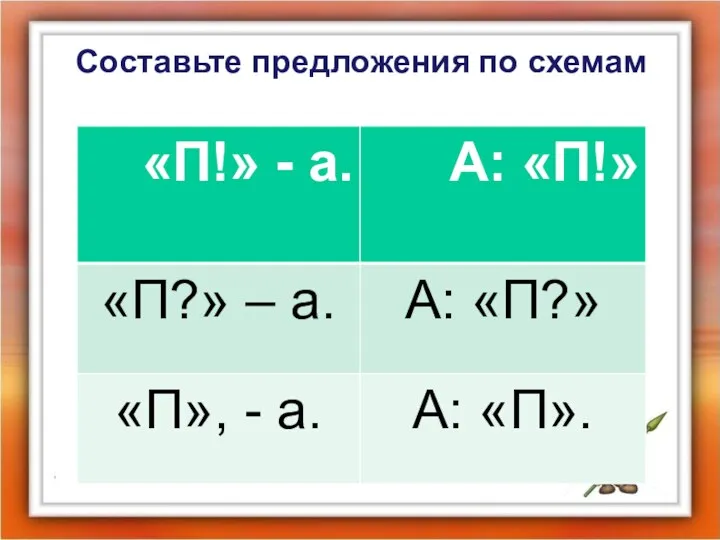 Составьте предложения по схемам