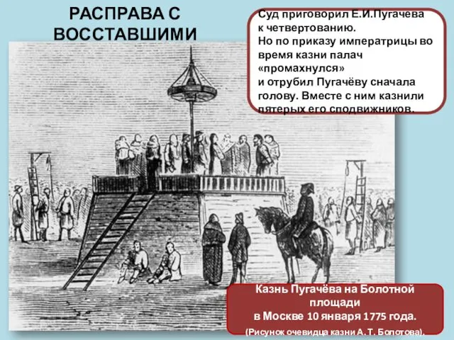 РАСПРАВА С ВОССТАВШИМИ Казнь Пугачёва на Болотной площади в Москве