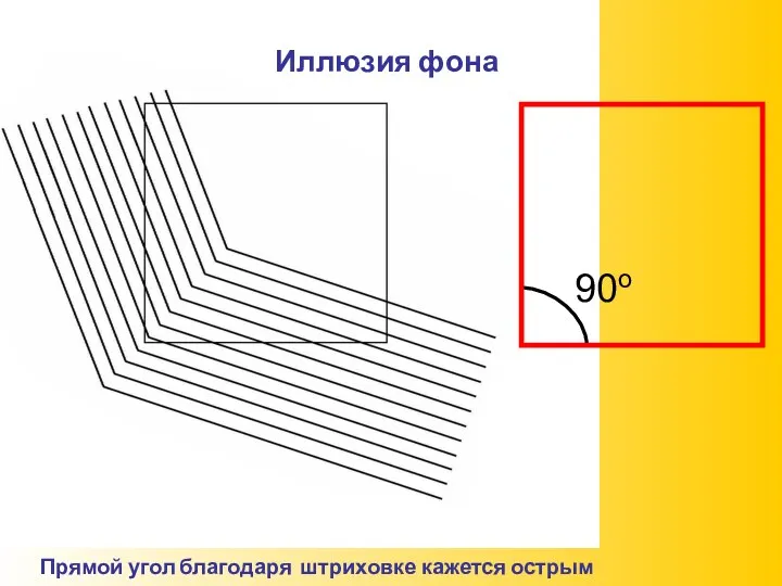 90о Прямой угол благодаря штриховке кажется острым Иллюзия фона