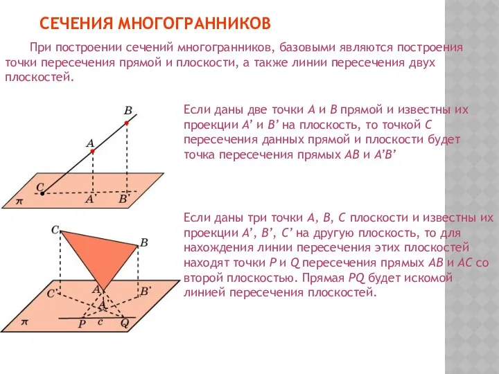 При построении сечений многогранников, базовыми являются построения точки пересечения прямой и плоскости, а