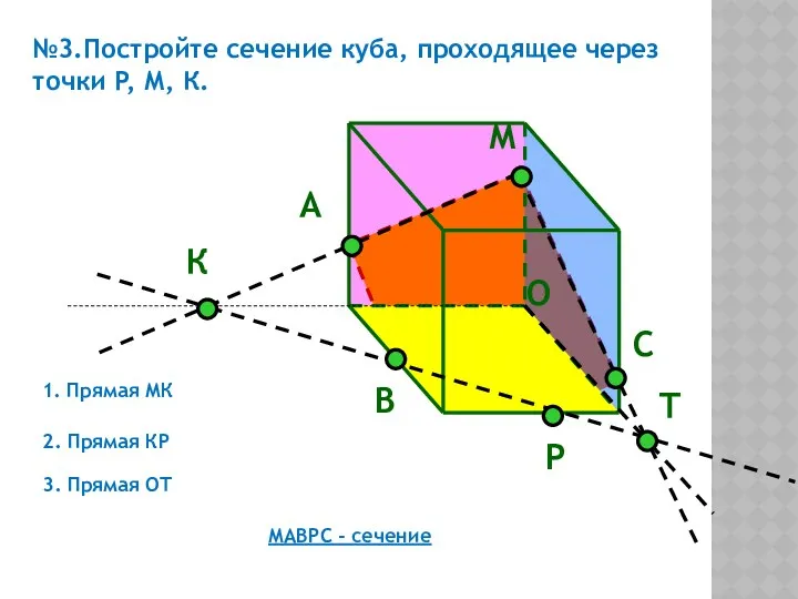 М Р №3.Постройте сечение куба, проходящее через точки P, М, К. К А
