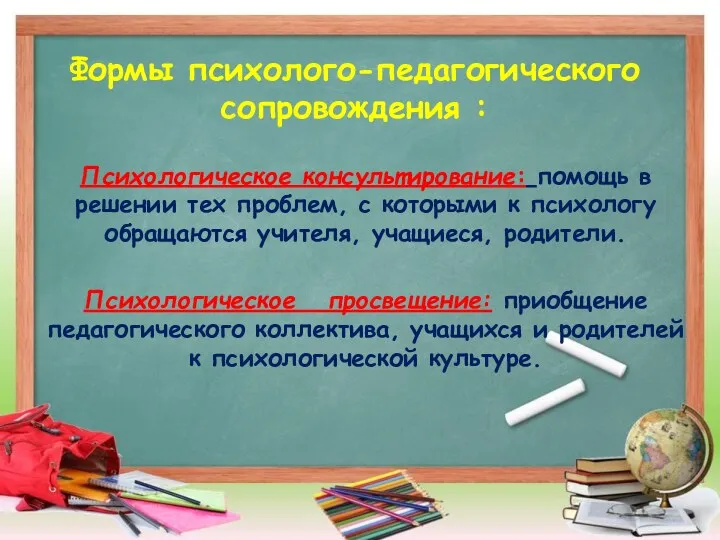 Формы психолого-педагогического сопровождения : Психологическое консультирование: помощь в решении тех