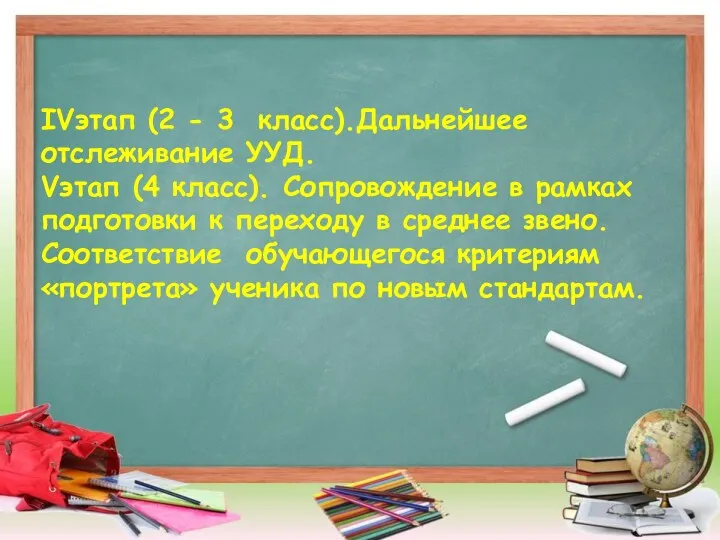 IVэтап (2 - 3 класс).Дальнейшее отслеживание УУД. Vэтап (4 класс).