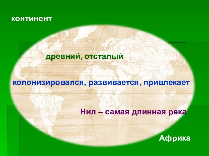 континент древний, отсталый колонизировался, развивается, привлекает Нил – самая длинная река Африка