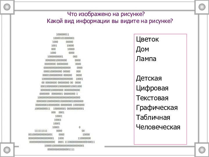 Что изображено на рисунке? Какой вид информации вы видите на