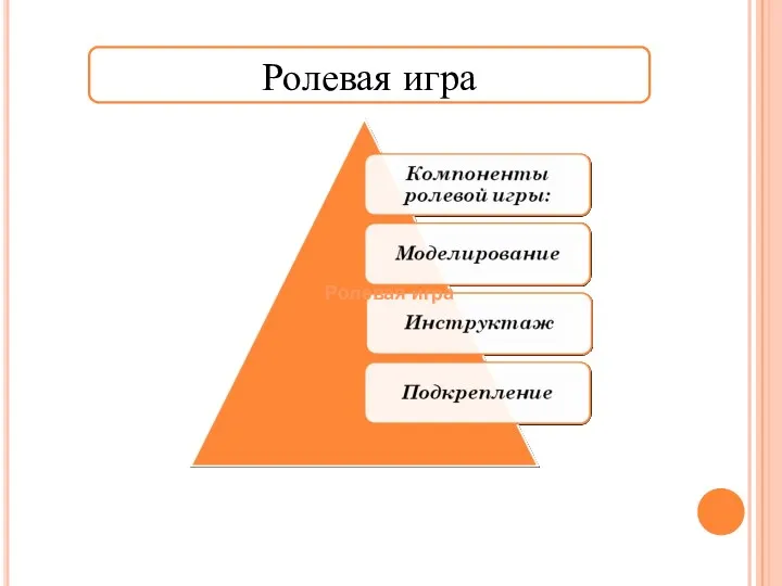 Ролевая игра