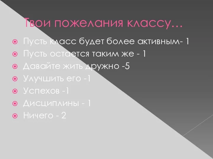 Твои пожелания классу… Пусть класс будет более активным- 1 Пусть