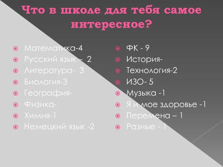 Что в школе для тебя самое интересное? Математика-4 Русский язык