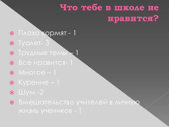 Что тебе в школе не нравится? Плохо кормят - 1