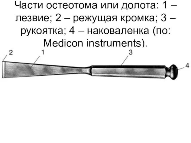 Части остеотома или долота: 1 – лезвие; 2 – режущая