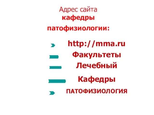 Адрес сайта кафедры патофизиологии: http://mma.ru Факультеты Лечебный Кафедры ПАТОФИЗИОЛОГИЯ *