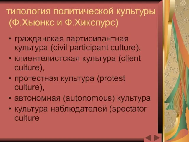 типология политической культуры (Ф.Хьюнкс и Ф.Хикспурс) гражданская партисипантная культура (civil