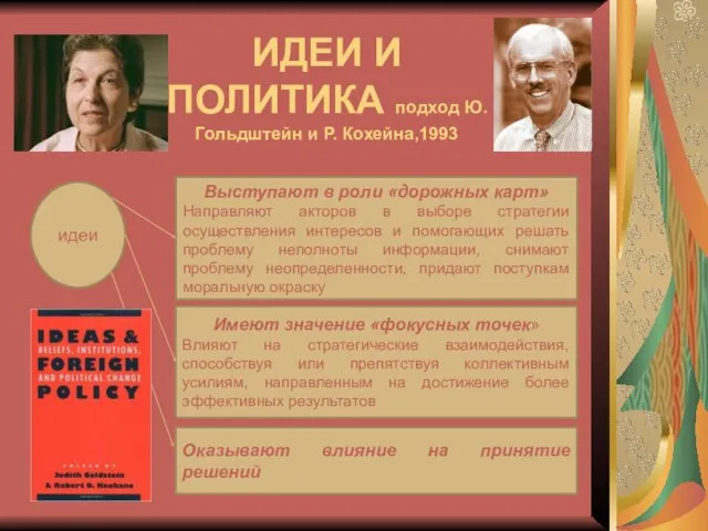 ИДЕИ И ПОЛИТИКА подход Ю.Гольдштейн и Р. Кохейна,1993 идеи Выступают в роли «дорожных