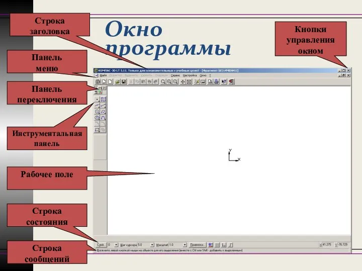 Окно программы Кнопки управления окном Инструментальная панель Рабочее поле Строка состояния Строка сообщений