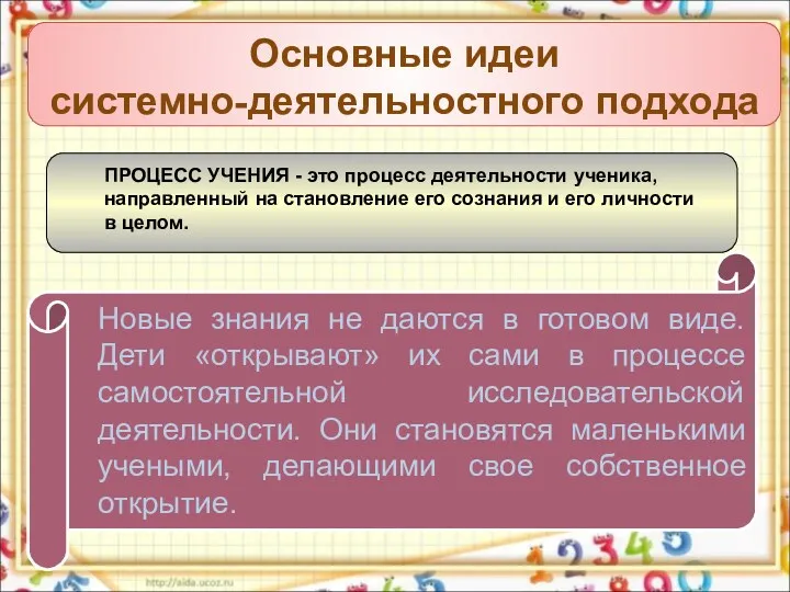 Основные идеи системно-деятельностного подхода ПРОЦЕСС УЧЕНИЯ - это процесс деятельности